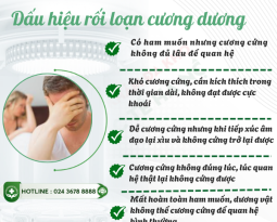 kho-cuong-nhanh-xiu-dau-hieu-roi-loan-cuong-duong-o-nam-gioi-hien-dai