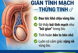 gian-tinh-mach-thung-tinh